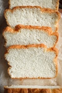 keto bread using almond flour