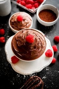 Easy Keto Chocolate Mousse Recipe