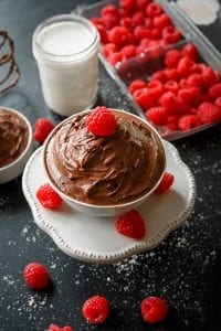 Keto Chocolate Mousse Recipe