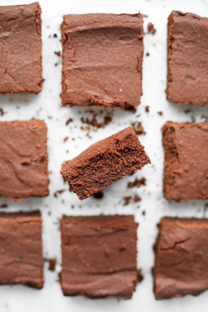 Easy coconut flour keto brownies. The BEST low carb brownies The Diet Chef