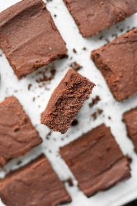 Low carb brownies laying on a plate, cut up into squares