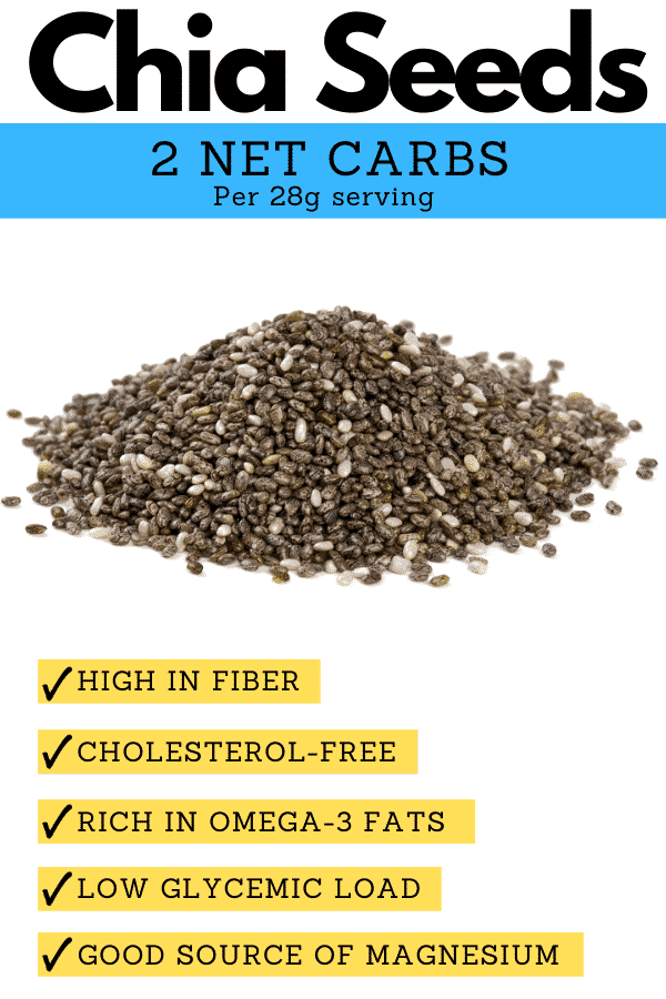 A pile of chia seeds surrounded by reasons they're one of the best seeds for the keto diet.
