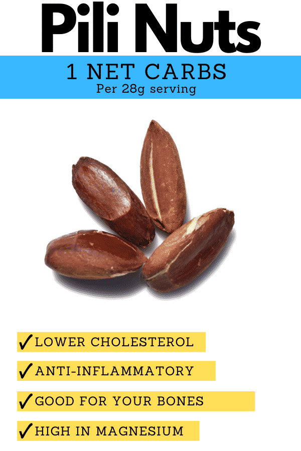A photo of pili nuts, with a description of why they're good for the keto diet.