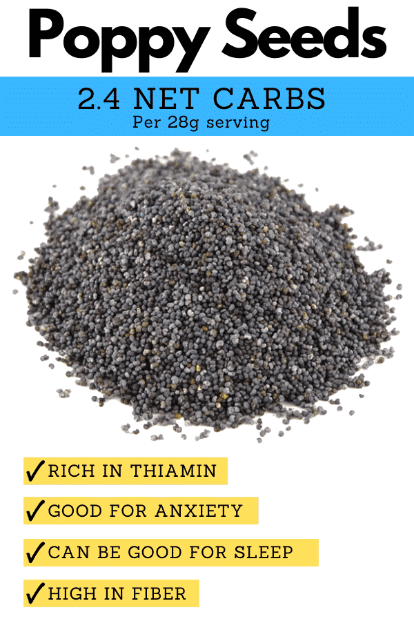 A pile of poppy seeds with surrounded by text explaining why they're good for the keto diet.