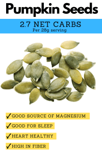 A pile of pumpkin seeds, and text explaining why they're one of the best keto nuts.