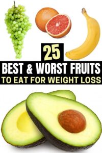 A compilation of the best and worst fruit for weight loss.
